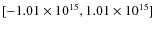 $[-1.01\times 10^{15}, 1.01\times
10^{15}]$