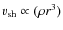 $v_{\rm sh}\propto(\rho
r^3)$