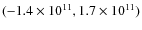 $(-1.4\times 10^{11},1.7\times 10^{11})$