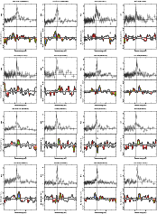 \begin{figure}
\par\mbox{\includegraphics[width=2.5cm,height=3.5cm,angle=270]{13...
...graphics[width=2.5cm,height=3.5cm,angle=270]{13440fc3zf.ps} }
\par
\end{figure}