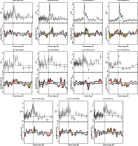 \begin{figure}
\par\mbox{\includegraphics[width=3cm,height=4cm,angle=270]{13440f...
...cludegraphics[width=3cm,height=4cm,angle=270]{13440fc6v.ps} }
\par
\end{figure}