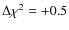 $\Delta \chi ^2=+0.5$
