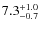 $\rm 7.3^{+1.0}_{-0.7}$
