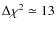 $\Delta\chi^2 \simeq13$