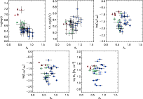 \begin{figure}
\par\mbox{\includegraphics[width=6cm,bb=45 15 420 405]{13513fg06a...
...,bb=45 15 420 405]{13513fg06e.ps} }\hspace*{3cm}\vspace*{-3.5mm}
\end{figure}
