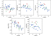 \begin{figure}
\par\mbox{\includegraphics[width=6cm,bb=28 10 400 400]{13513fg07a...
...6cm,bb=28 10 400 400]{13513fg07e.ps} }\hspace*{3cm}\vspace*{5mm}
\end{figure}