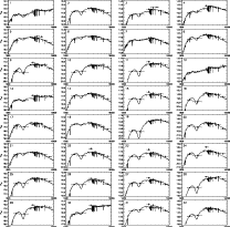 \begin{figure}
\par\mbox{\includegraphics[width=4.5cm,bb=25 30 430 230]{13513fg0...
...[width=4.5cm,bb=25 30 430 230]{13513fg025.ps} }
\vspace*{-3.45mm}
\end{figure}