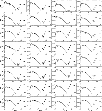 \begin{figure}
\par\mbox{\includegraphics[width=4.7cm,bb=20 30 410 230]{13513fg0...
...cs[width=4.4cm,bb=45 30 410 230]{13513fg035.ps} }
\vspace*{2.2mm}
\end{figure}