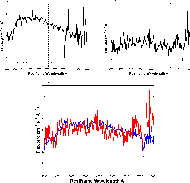 \begin{figure}
\par\mbox{\epsfig{figure=13518fg2.eps,width=9cm} \epsfig{figure=1...
...{figure=13518fg4.eps,width=12.4cm}\hspace*{2.8cm}}
\vspace*{6mm}
\end{figure}