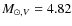 $M_{\odot, V} = 4.82$
