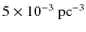 $5\times 10^{-3}~{\rm pc}^{-3}$