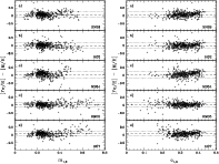 \begin{figure}
\par\mbox{\includegraphics[width=8.5cm,clip]{13544fg11.eps}\hspace*{2mm}
\includegraphics[width=8.5cm,clip]{13544fg12.eps} }\end{figure}
