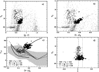 \begin{figure}
\par\mbox{\includegraphics[width=8.5cm,clip]{13544fg21.eps}\hspac...
...includegraphics[width=8.5cm,clip]{13544fg24.eps} }\vspace*{2.5mm}
\end{figure}