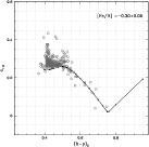 \begin{figure}
\par\includegraphics[width=12cm,clip]{13544fg38.eps}
\end{figure}