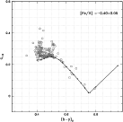 \begin{figure}
\par\includegraphics[width=12cm,clip]{13544fg39.eps}
\end{figure}