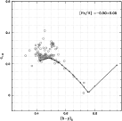 \begin{figure}
\par\includegraphics[width=12cm,clip]{13544fg40.eps}
\end{figure}