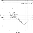 \begin{figure}
\par\includegraphics[width=12cm,clip]{13544fg42.eps}
\end{figure}