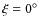 $\xi=0^{\circ}$