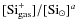$[{\rm Si}^+_{\rm gas}]/[{\rm Si}_{\odot}]^a$