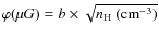 $\varphi (\mu G) = b \times \sqrt{n_{\rm H} ~ ({\rm cm}^{-3})}$