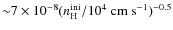 ${\sim} 7\times 10^{-8} (n_{\rm H}^{\rm ini}/10^4 ~{\rm cm~s^{-1}})^{-0.5}$
