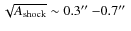 $\sqrt{A_{\rm shock}}\sim0.3\hbox{$^{\prime\prime}$ }{-} 0.7\hbox{$^{\prime\prime}$ }$