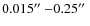 $0.015\hbox{$^{\prime\prime}$ }{-}0.25\hbox{$^{\prime\prime}$ }$