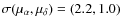 $\sigma(\mu_{\alpha},\mu_{\delta}) = (2.2,1.0)$