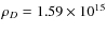 $\rho_D=1.59\times10^{15}$