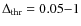 $\Delta_{\rm thr}=0.05{-}1$
