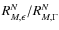 $R_{M,\epsilon}^N/R_{M,\Gamma}^N$