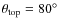 $\theta_{\rm {top}}=80^\circ$