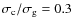 $\sigma _{\rm c}/\sigma _{\rm g}=0.3$