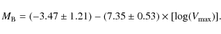 \begin{displaymath}%
M_{\rm B}=(-3.47\pm1.21)-(7.35\pm0.53)\times[{\rm log}({\it V}_{{\rm max}})].
\end{displaymath}