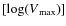 $[\rm {log}(\it {V}\rm {_{max}})]$