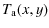 $\displaystyle T_{\rm a}(x,y)$