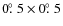 $0\hbox{$.\!\!^\circ$ }5 \times 0\hbox{$.\!\!^\circ$ }5$