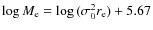 $\log{M_{\rm e}}=\log{(\sigma_0^2 r_{\rm e})} + 5.67$