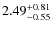 $\rm 2.49^{+0.81}_{-0.55}$