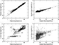 \begin{figure}
\par\includegraphics[width=8.5cm,clip]{14084fg31.eps}\hspace*{5mm...
...eps}\hspace*{5mm}
\includegraphics[width=8.5cm,clip]{14084fg34.eps}
\end{figure}