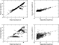 \begin{figure}
\par\includegraphics[width=8.5cm,clip]{14084fg51.eps}\hspace*{1cm...
...m}
\includegraphics[width=8.5cm,clip]{14084fg54.eps}
\vspace*{2mm}
\end{figure}