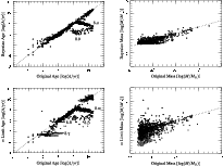 \begin{figure}
\par\includegraphics[width=8.5cm,clip]{14084fg81.eps}\hspace*{1cm...
...cm}
\includegraphics[width=8.5cm,clip]{14084fg84.eps}
\vspace*{3mm}
\end{figure}