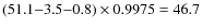 $(51.1{-}3.5{-}0.8)\times 0.9975= 46.7$