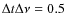 $\Delta t \Delta
\nu=0.5$