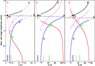 \begin{figure}
\par\includegraphics[width=17.5cm]{figures/14130fg2.ps}
\end{figure}