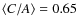 $\langle C/A \rangle=0.65$