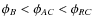$\phi _B < \phi _{AC} < \phi _{RC}$