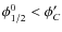 $\phi ^0_{1/2}<\phi '_C$