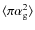 $ \langle \pi\alpha^{2}_{\rm g} \rangle$