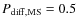 $P_{\rm diff,MS} = 0.5$